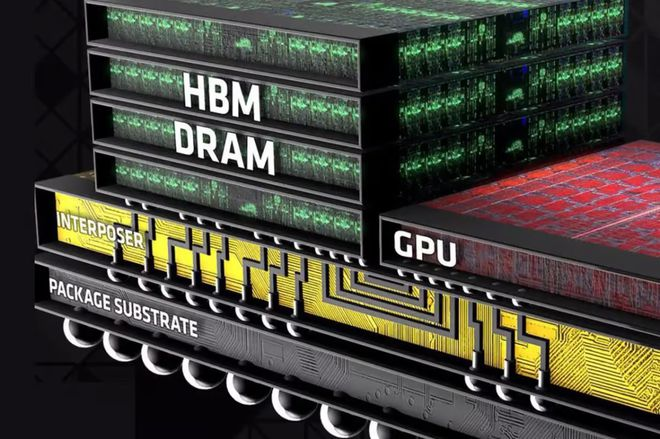 三星加速HBM4E芯片研发，预计5月交付英伟达