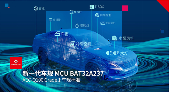 中微半导符合AEC－Q100标准新一代车规BAT32A2系列 助推汽车智能应用
