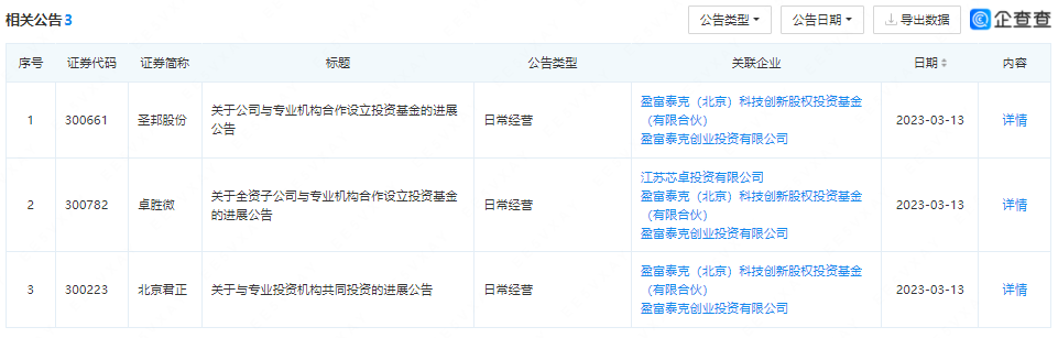 重磅！三大国产芯片龙头携手！