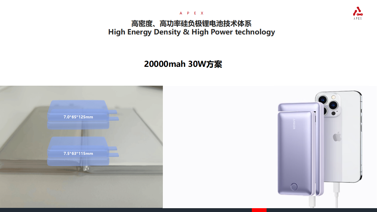 安普瑞斯的大功率充电宝电芯解决方案,满足用户出行的便携性和高性能需求-充电头网