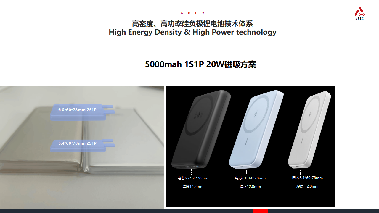 安普瑞斯的大功率充电宝电芯解决方案,满足用户出行的便携性和高性能需求-充电头网