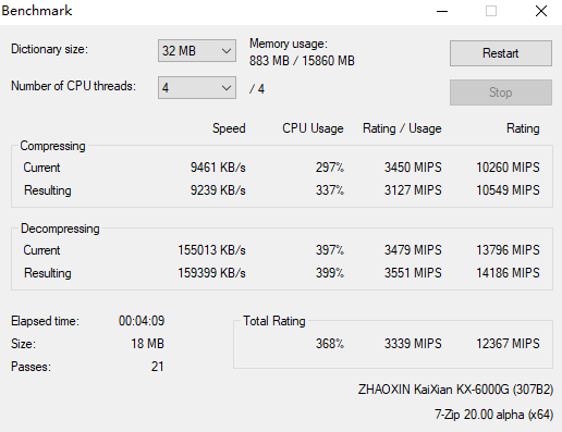 兆芯 KX-6000G 曝光:集成高性能国产核显,CPU / GPU 均有大幅提升
