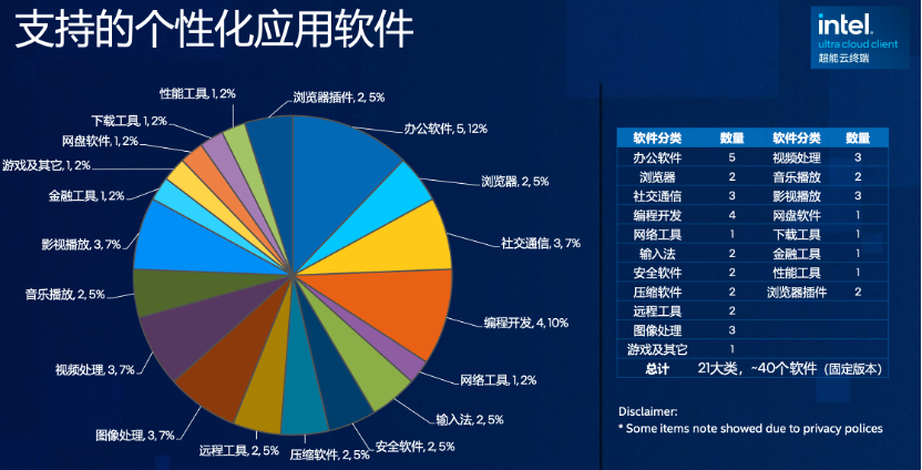 图片 6.png