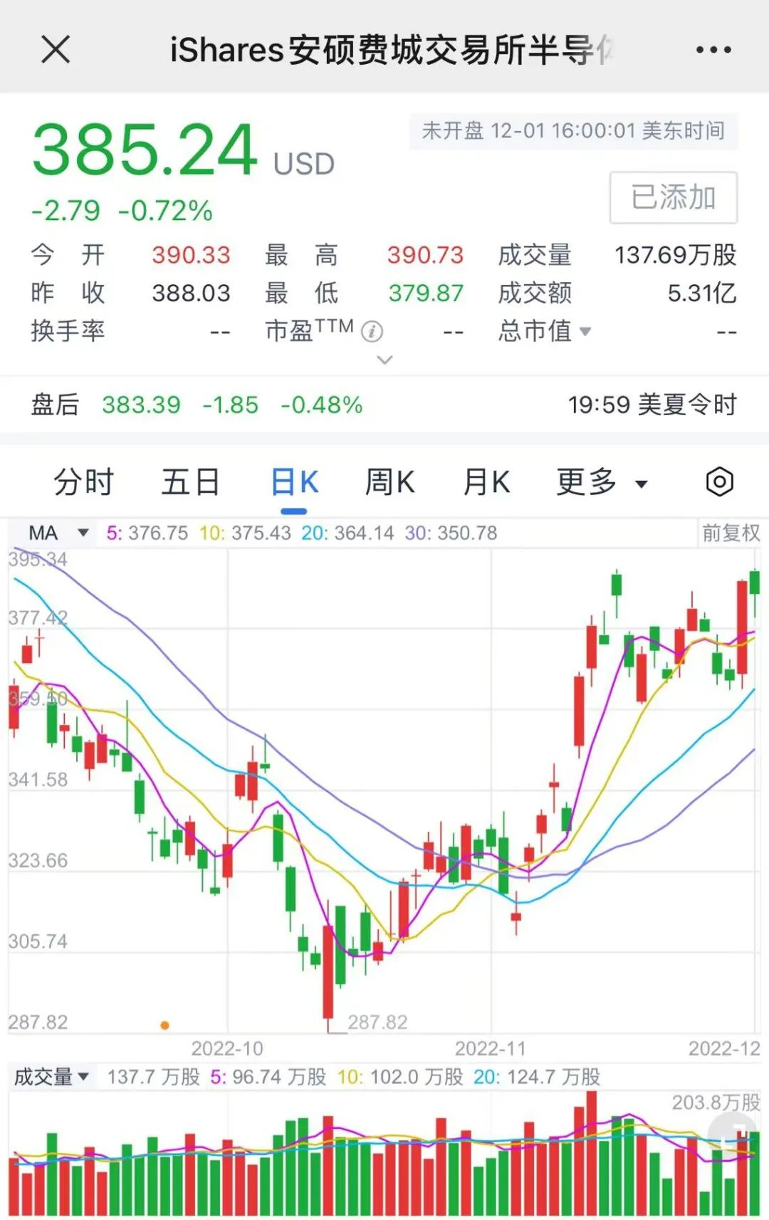 美股.jpg