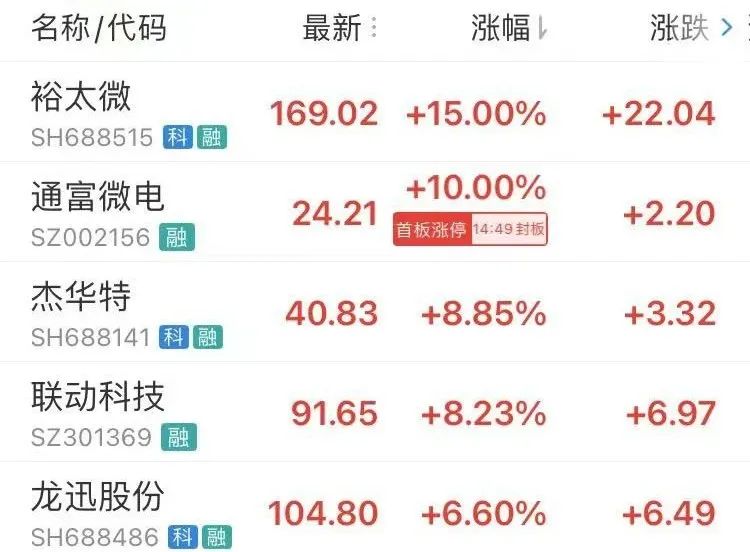 涨.jpg