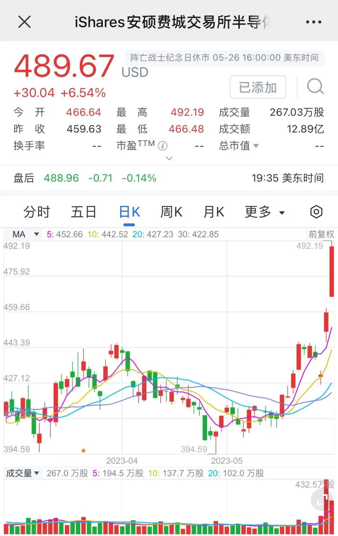 美股.jpg