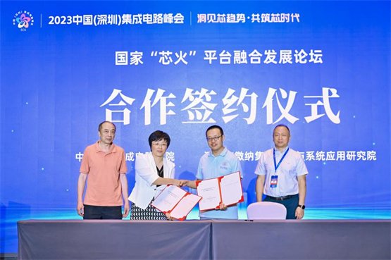 合作签约