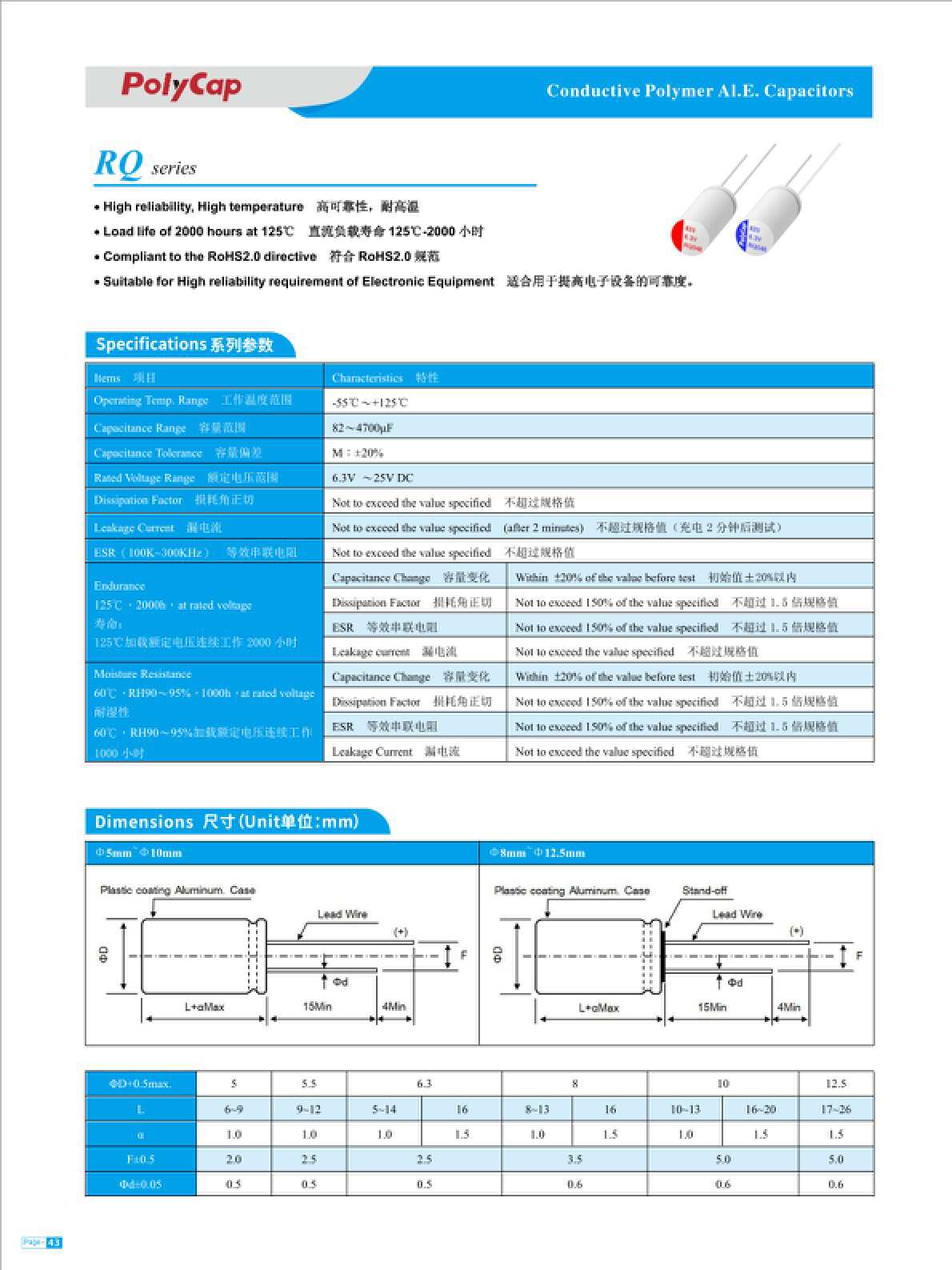 小型化、高耐温、高耐压，柏瑞凯三款支持PD3.1快充的固态电容系列-充电头网