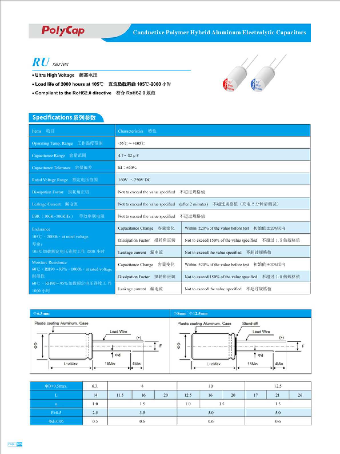 多种参数规格，应对不同使用场景，柏瑞凯十四款车规认证固液混合电容介绍-充电头网