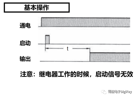 注意！不同延时继电器，触发操作有差异，千万别搞错！