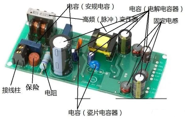 一文读懂：常用电子元器件的检测方法