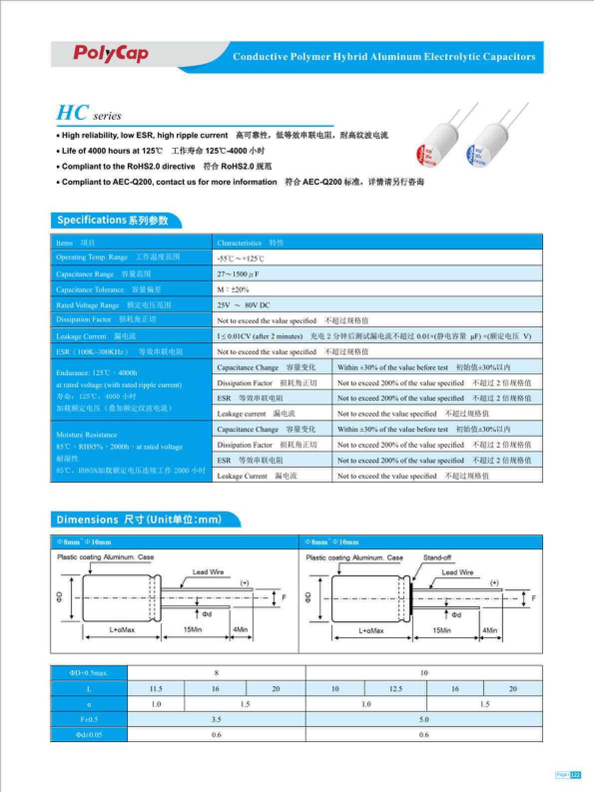 多种参数规格，应对不同使用场景，柏瑞凯十四款车规认证固液混合电容介绍-充电头网
