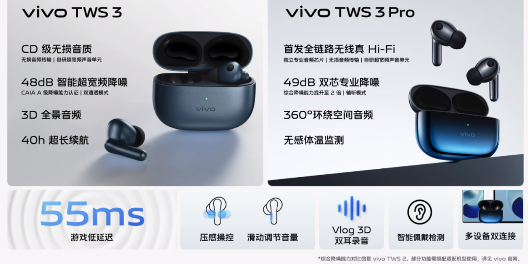 不止于音频体验！vivo、OPPO发布TWS耳机新品，开垦游戏细分赛道
