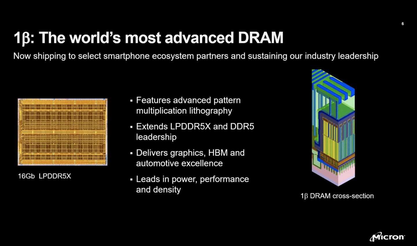 美光推出 1β DDR5 DRAM:7200 MT/s、性能比前代提升 50%