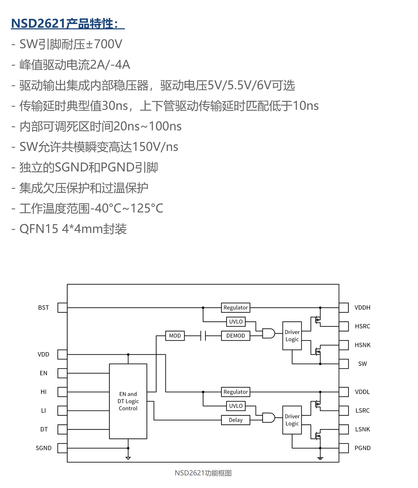 八家企业推出十二款半桥氮化镓芯片-充电头网