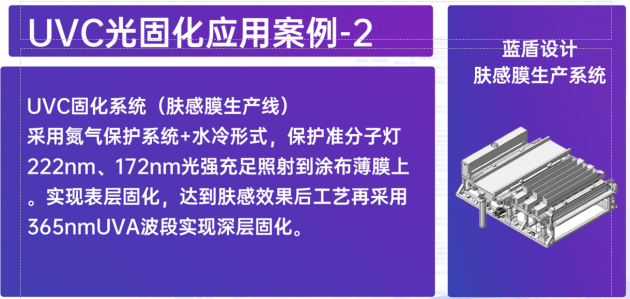东莞市蓝盾机电何衍宽： UVC在光固化行业的应用与案例