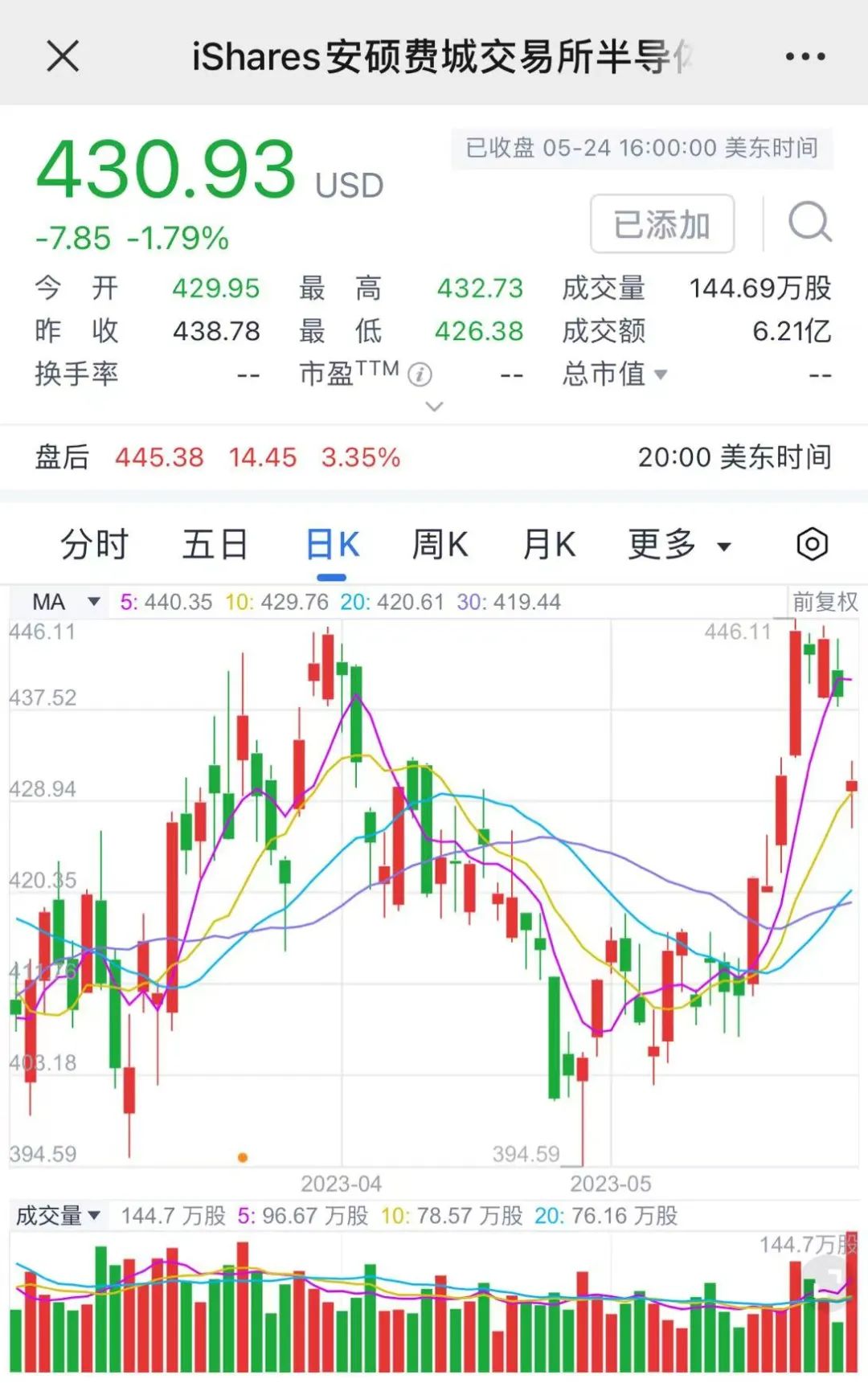 美股.jpg
