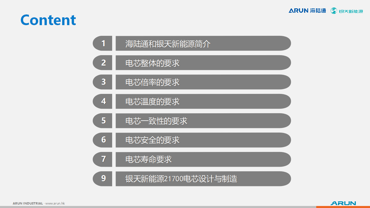银天新能源分享关于21700电芯在大功率充电宝上的应用优势,以及电芯的设计与制造-充电头网