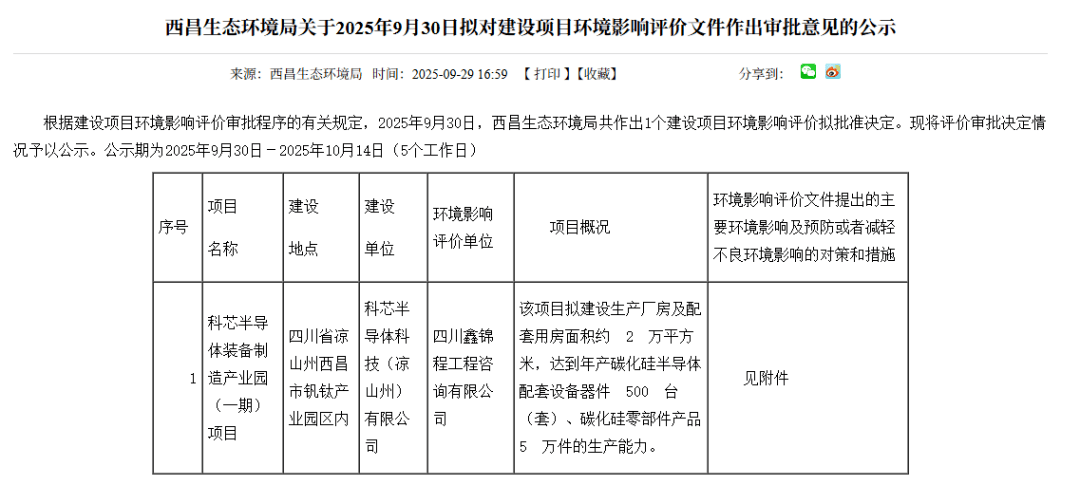 科芯半导体凉山州建厂，SiC设备器件年产能达500台