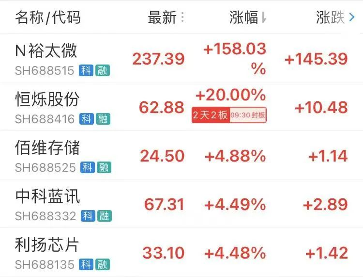 涨.jpg