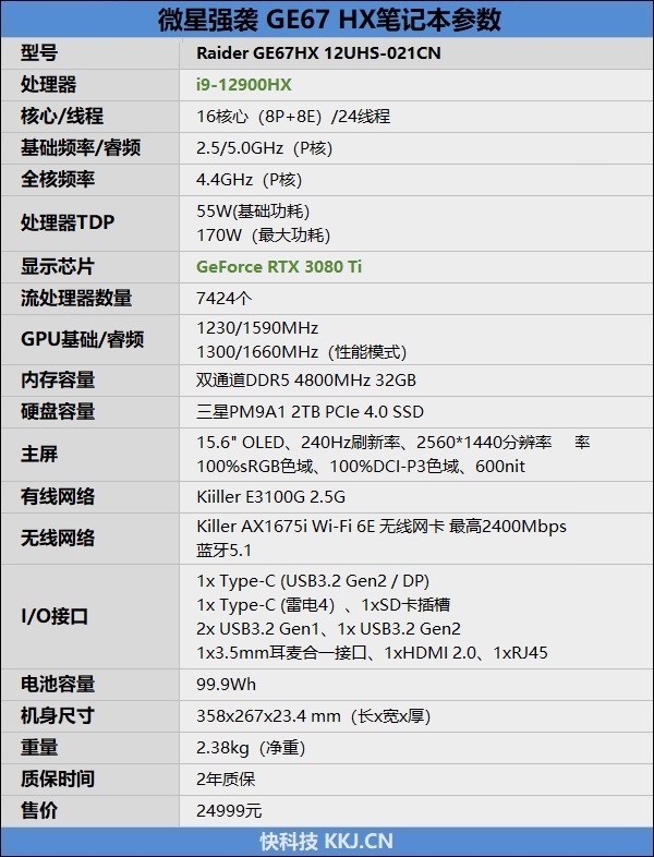最好的屏幕配最强的性能!微星强袭GE67 HX游戏本评测 :首发240Hz 2.5K OLED