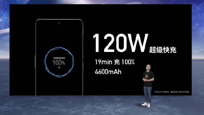 努比亚 Z40S Pro 正式发布:全焦段影像骁龙 8 + 直屏旗舰,起售价 3399 元 手机屏幕截图
中度可信度描述已自动生成