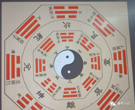 PCB布局八卦阵分析思路
