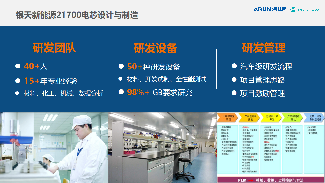 银天新能源分享关于21700电芯在大功率充电宝上的应用优势,以及电芯的设计与制造-充电头网
