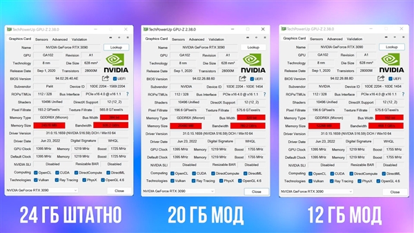 RTX 3090 24GB砍到20GB、12GB会怎样?一测大吃一惊