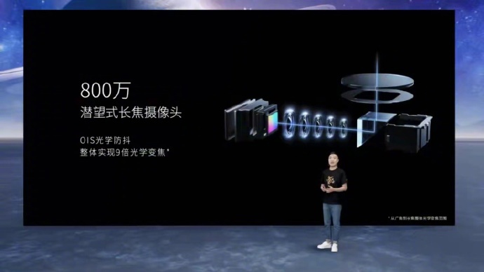 努比亚 Z40S Pro 正式发布:全焦段影像骁龙 8 + 直屏旗舰,起售价 3399 元 电视萤幕画面