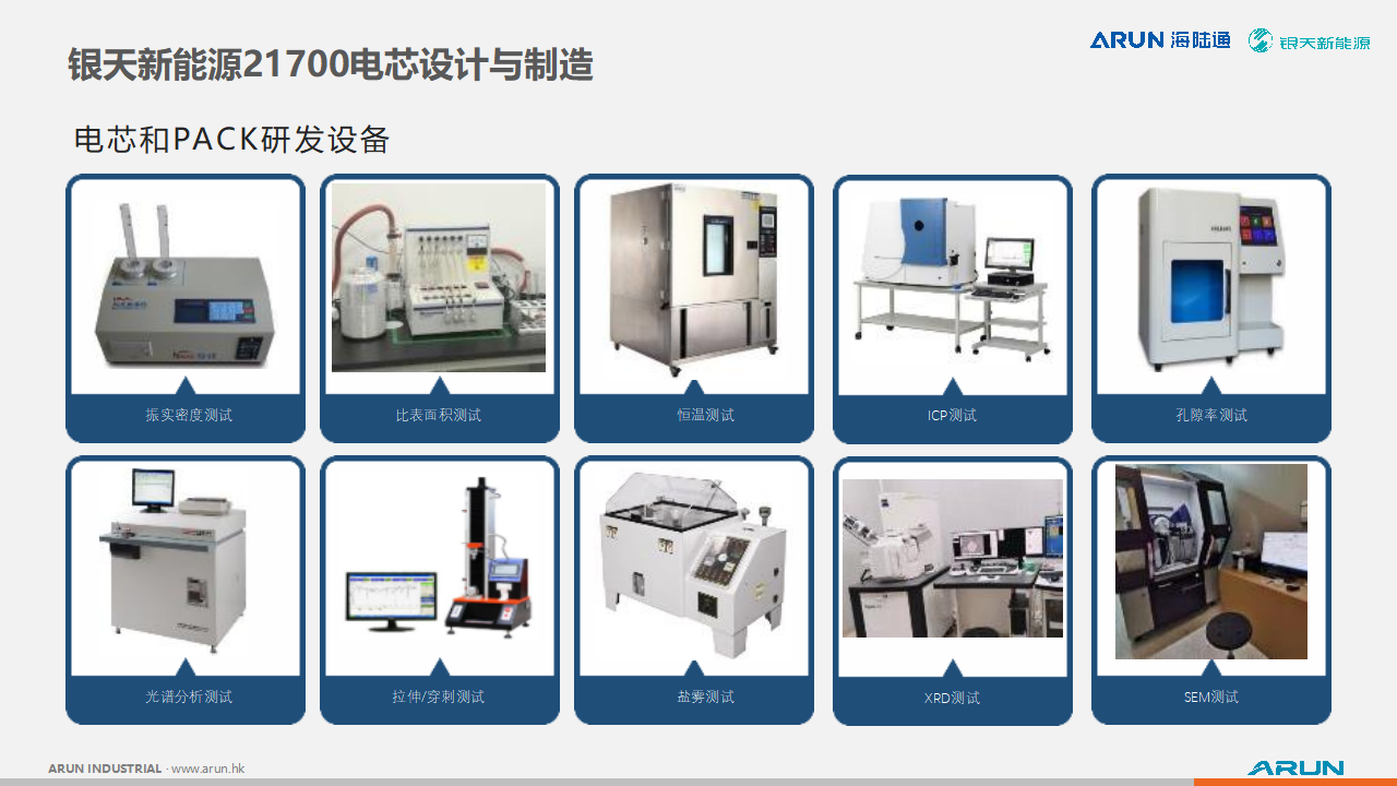 银天新能源分享关于21700电芯在大功率充电宝上的应用优势,以及电芯的设计与制造-充电头网
