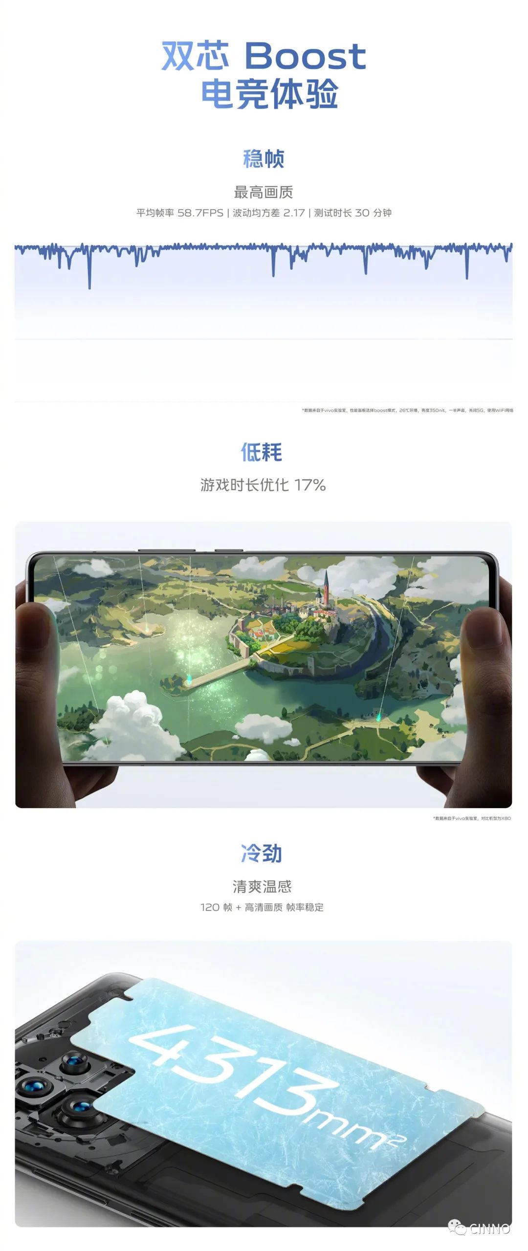 3699~6999 元,vivo X90 / Pro / Pro+ 系列正式发布:首发天玑 9200 和某台积电 4nm 芯片,一英寸 IMX989 主摄