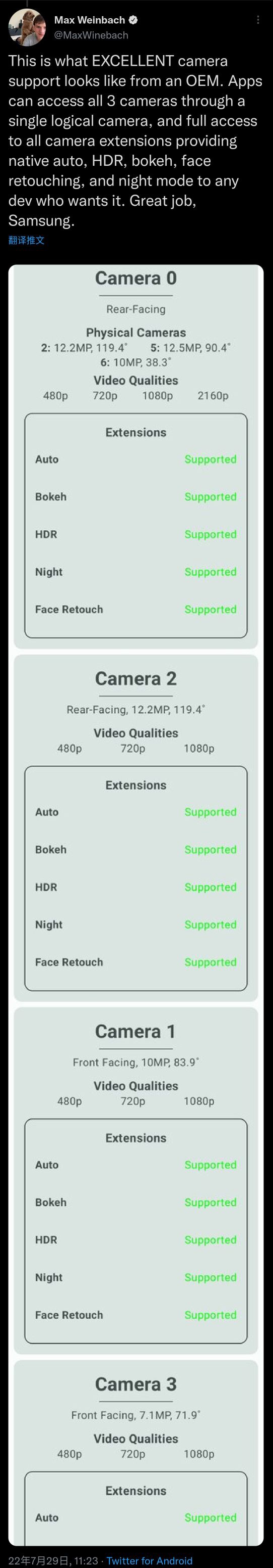 比起谷歌 Pixel 手机,三星 Galaxy S22 对第三方相机 App 开发支持更好