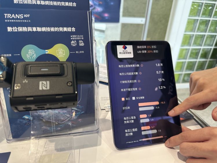 创星物联专注于开发车联网保险延伸服务。廖家宜摄 创星物联专注于开发车联网保险延伸服务。廖家宜摄