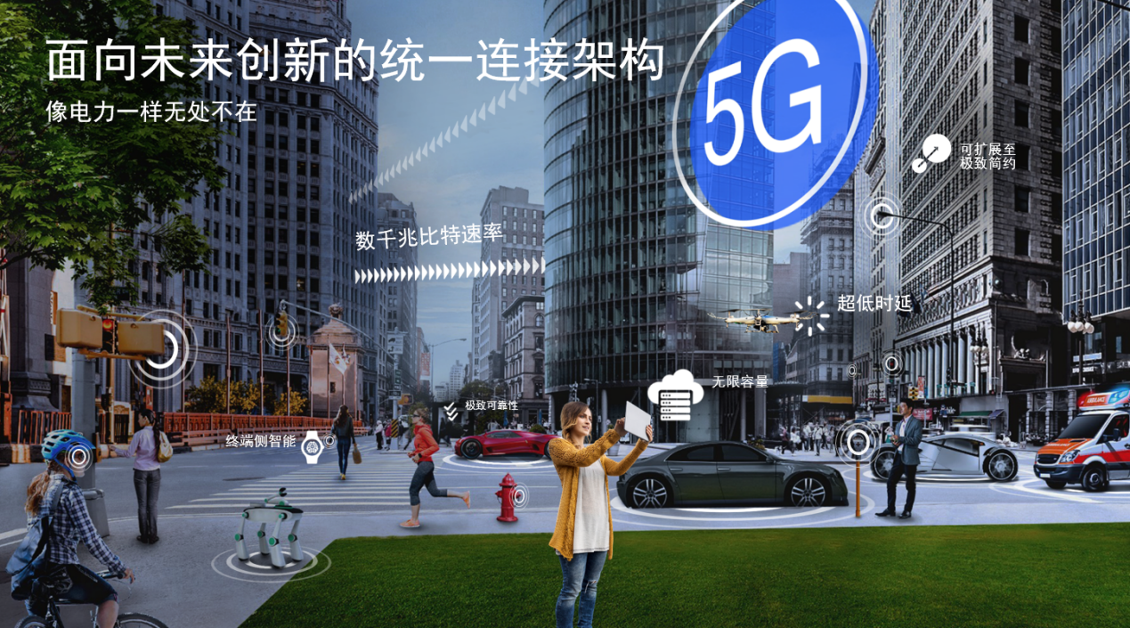 5G 三年，万物互联感知不强？这些成果超出想象！