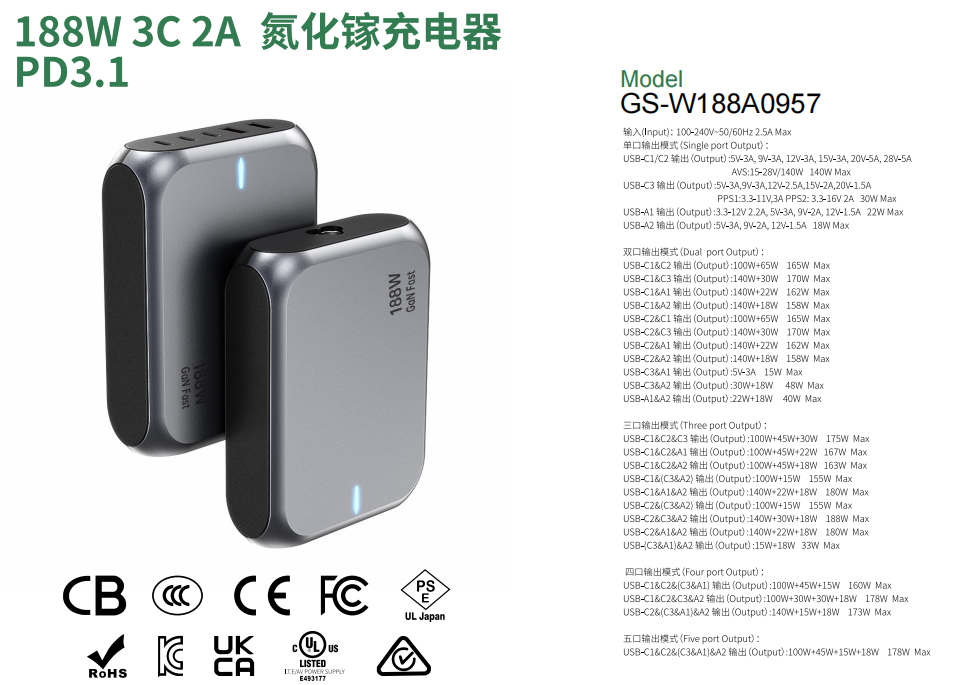 工厂PD3.1充电器汇总-充电头网
