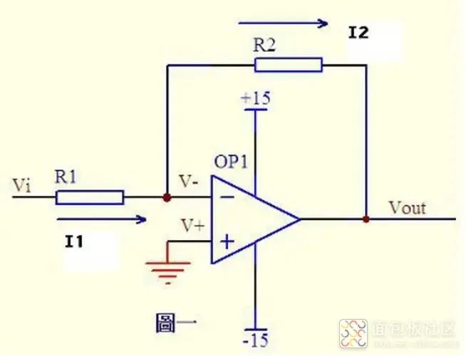 为什么说设计中少用运放做比较器？