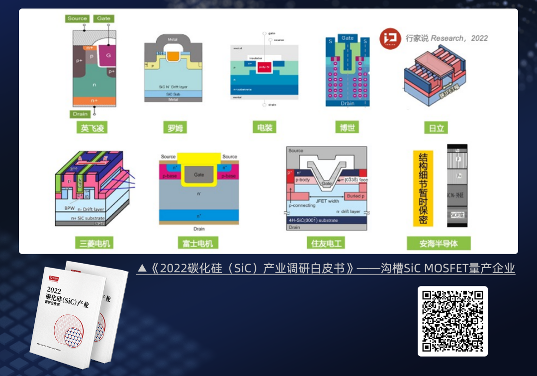碳化硅白皮书宣传.png