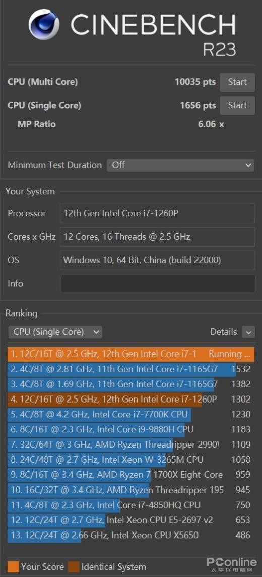 联想2022款ThinkPad X1 Carbon评测:小黑又上了一层楼