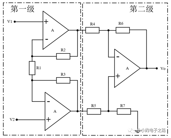 仪表放大器放大倍数分析