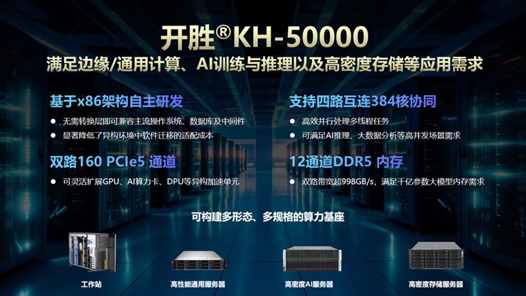兆芯发布开胜KH - 50000处理器，采用小芯片技术