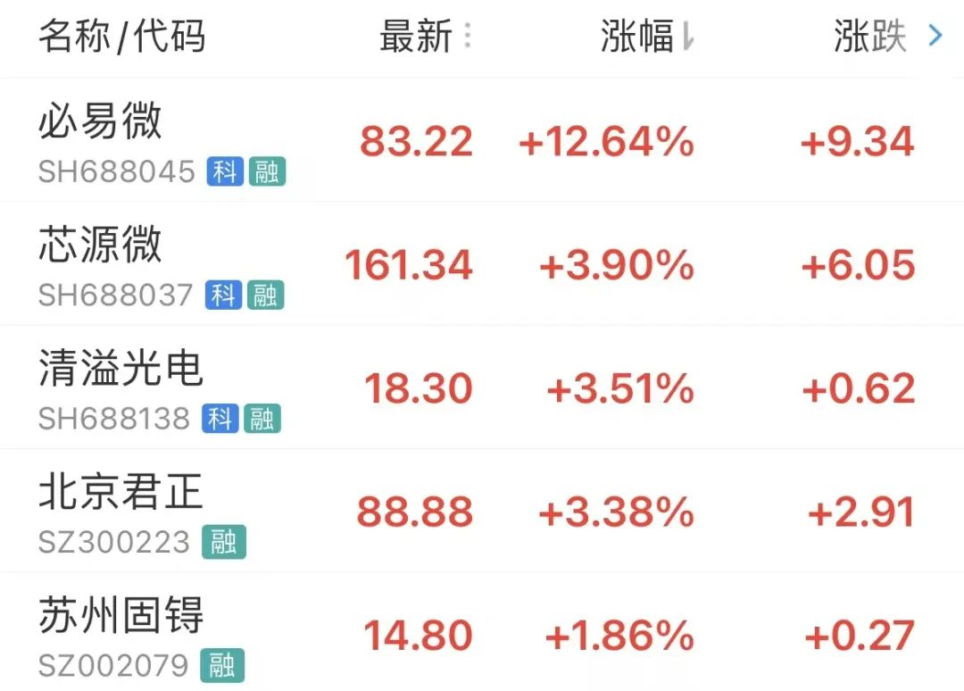 涨.jpg