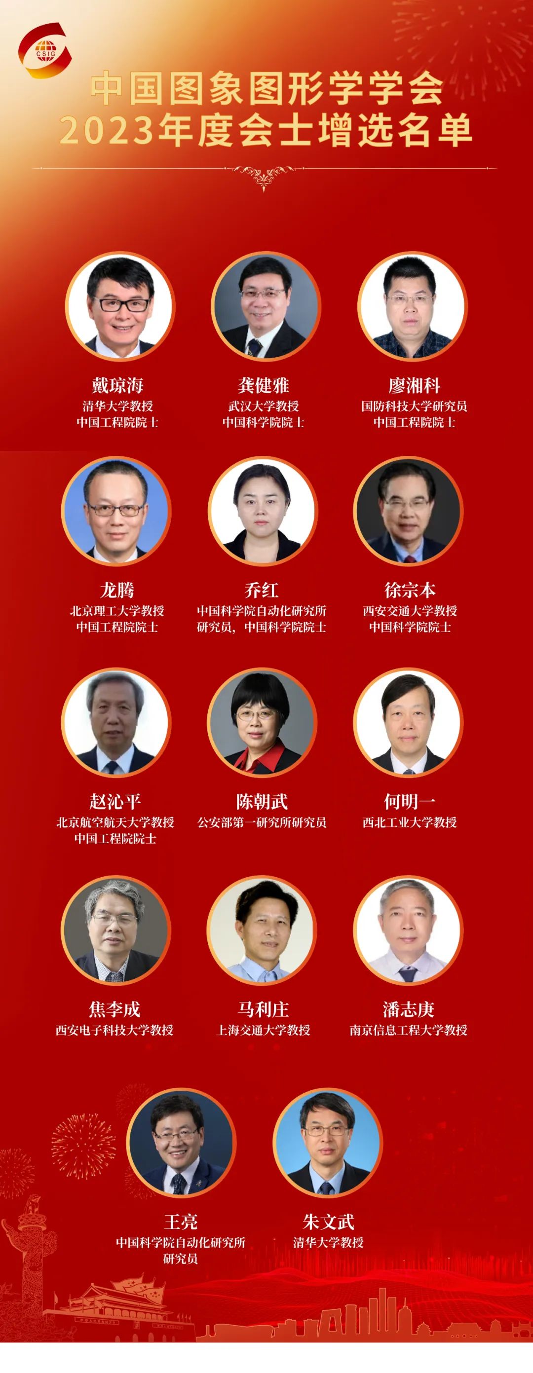 中国图象图形学学会2023年度会士增选名单公布