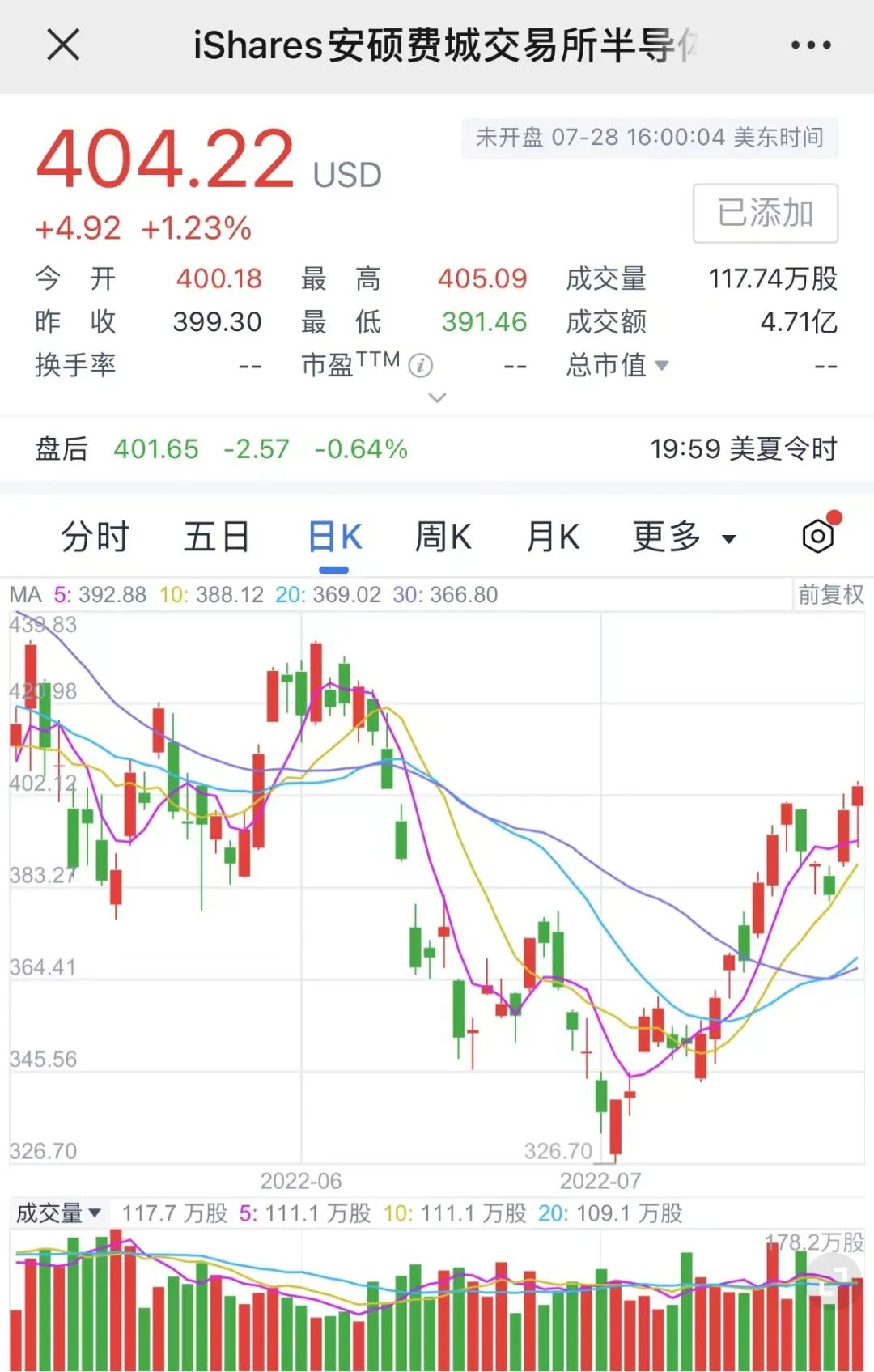 美股.jpg
