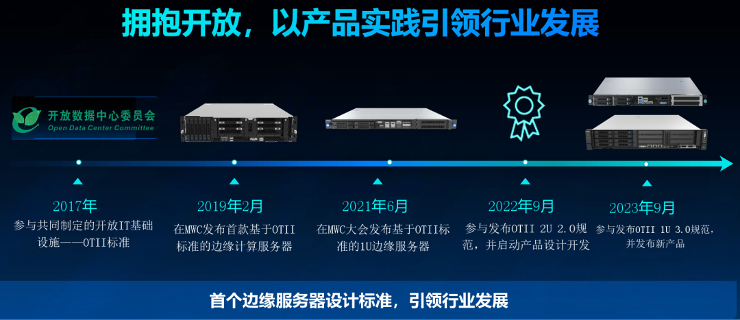 2023上半年中国边缘计算市场：浪潮信息蝉联份额第一