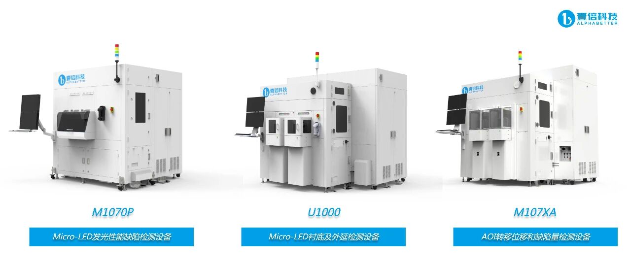 壹倍科技完成数亿元融资，Micro-LED检测设备领域领跑