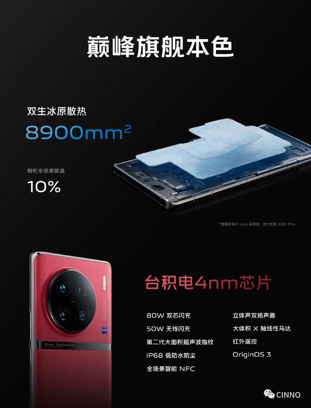3699~6999 元,vivo X90 / Pro / Pro+ 系列正式发布:首发天玑 9200 和某台积电 4nm 芯片,一英寸 IMX989 主摄