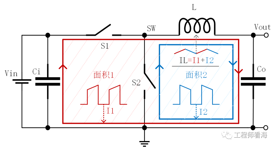 BUCK输入环路和输出环路哪个更重要?