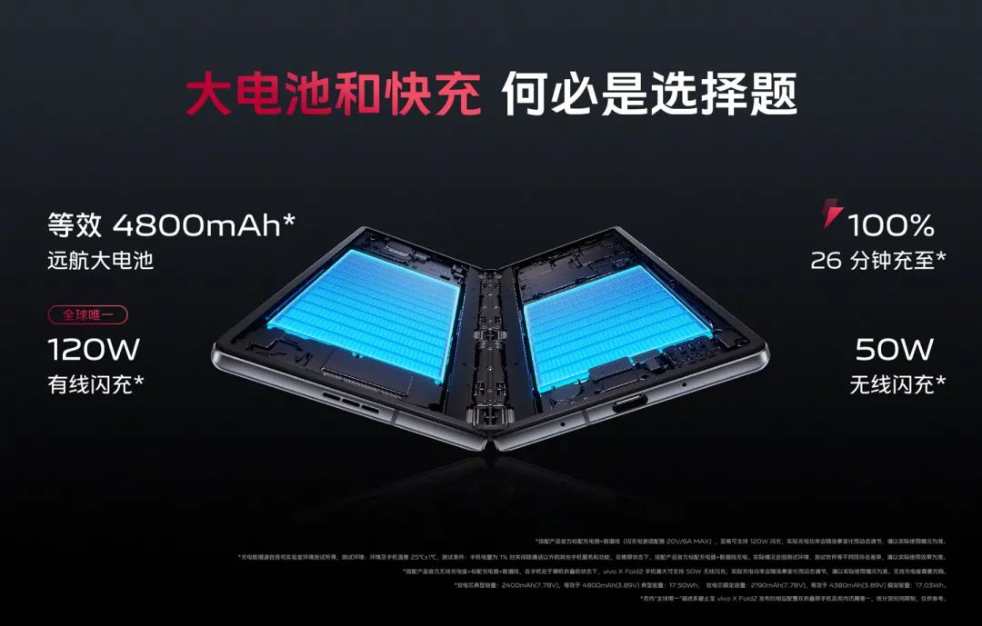 vivo X Fold 2 折叠屏手机亮相:7 项参数全球唯一