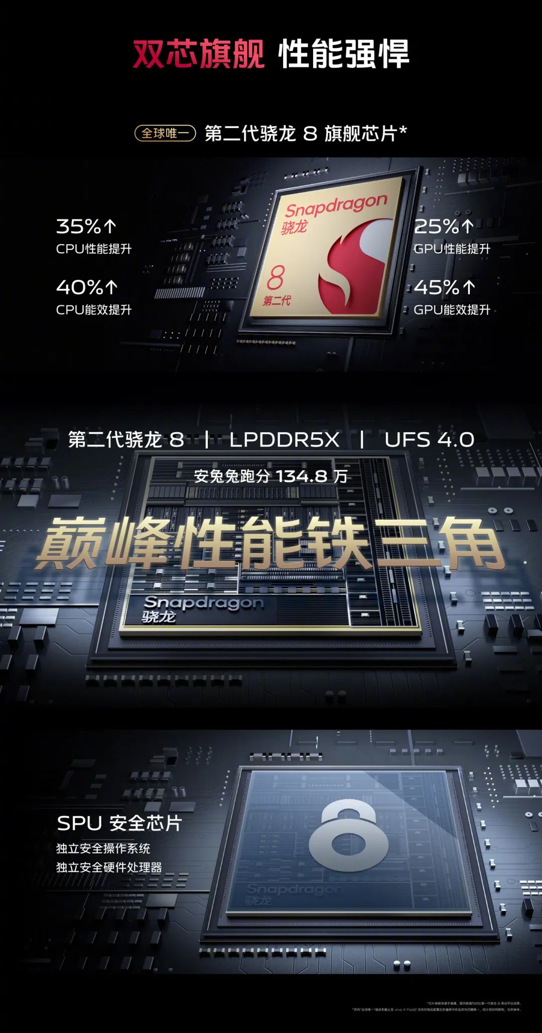 vivo X Fold 2 折叠屏手机亮相:7 项参数全球唯一